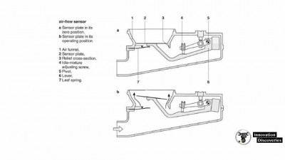 AIR-FLOW-SENSOR.jpg