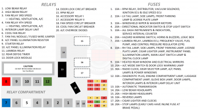 DeLorean-Relay-Panel-wm.png